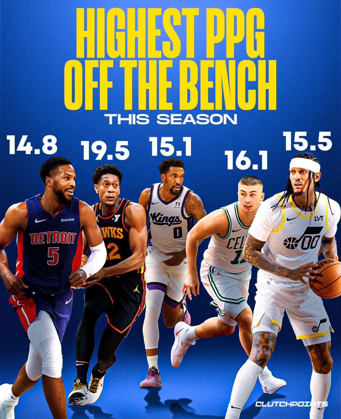 NBA历史上的最佳第六人 NBA历史上的最佳第六人