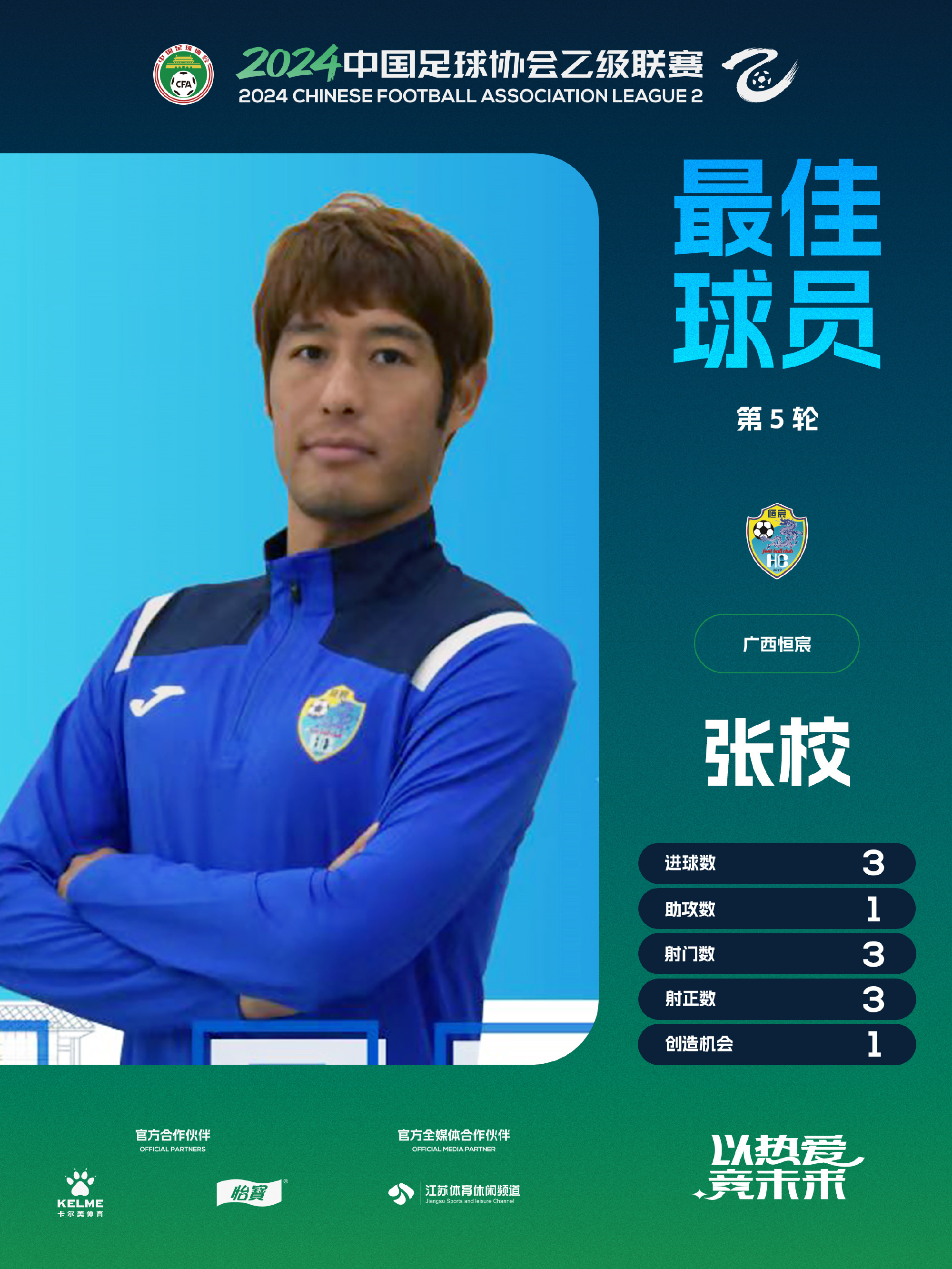 关于乐鱼体育:意甲的青训现状：培养未来足球之星的信息