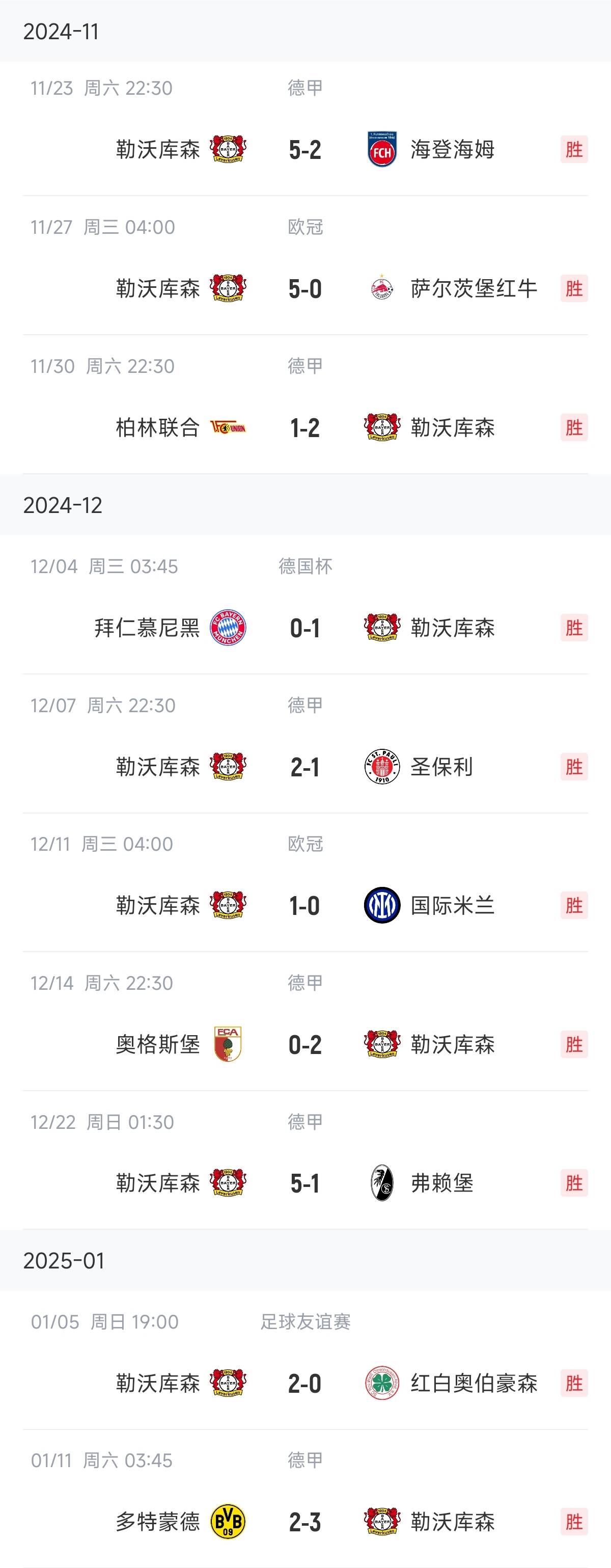 关于乐鱼体育:德甲赛季数据分析：最佳球队与最佳球员的信息